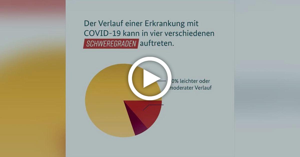 Erklär-Video des Gesundheitsministeriums: So verläuft eine Erkrankung mit Covid-19